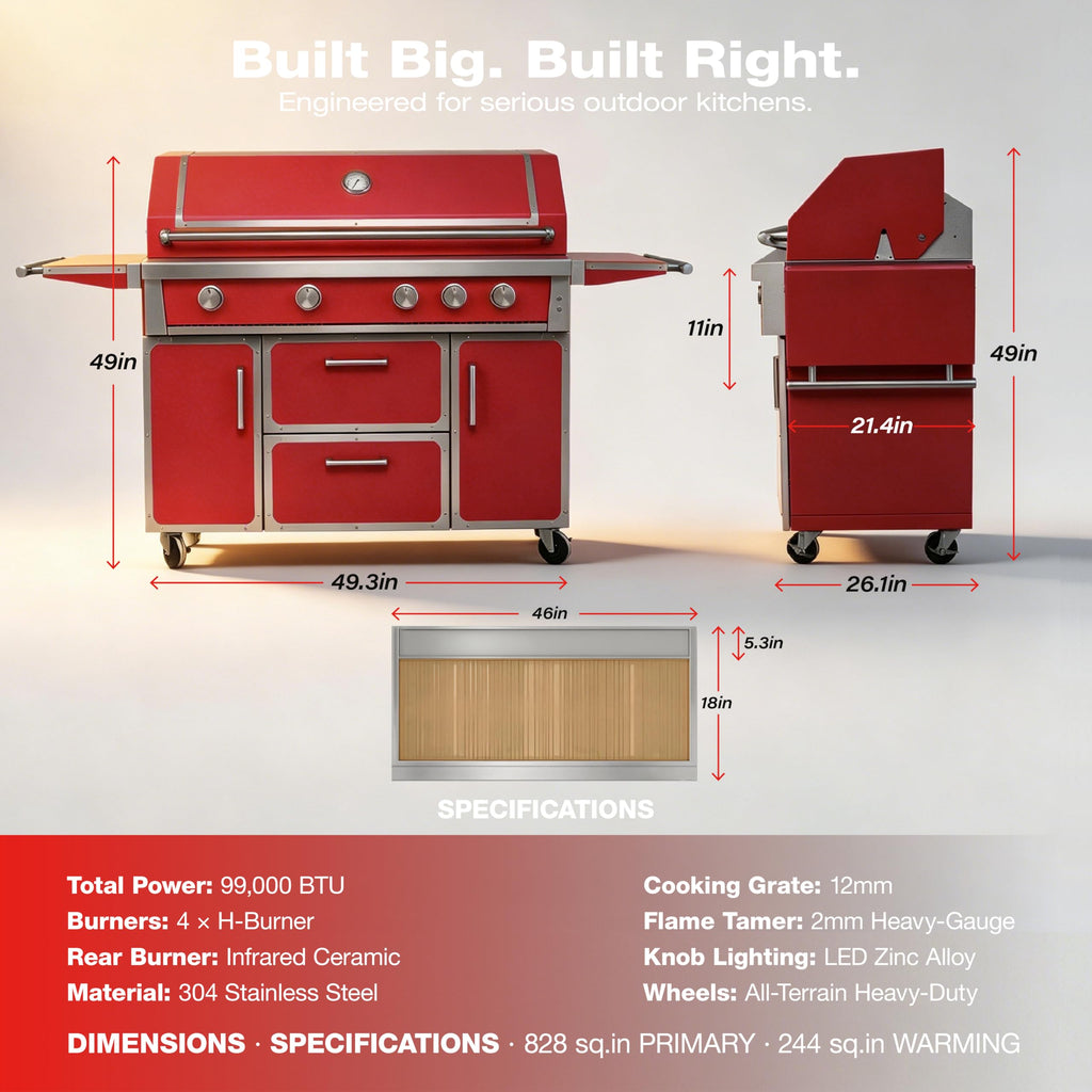 49" Propane Gas Grill, 304 Stainless Steel, 99K BTU, 828 Sq.In I5606