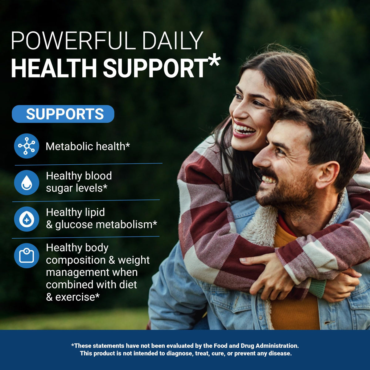 1200 mg Berberine with Ceylon Cinnamon, ALA, Magnesium Glycinate & BioPerine, 60 Capsules M7976