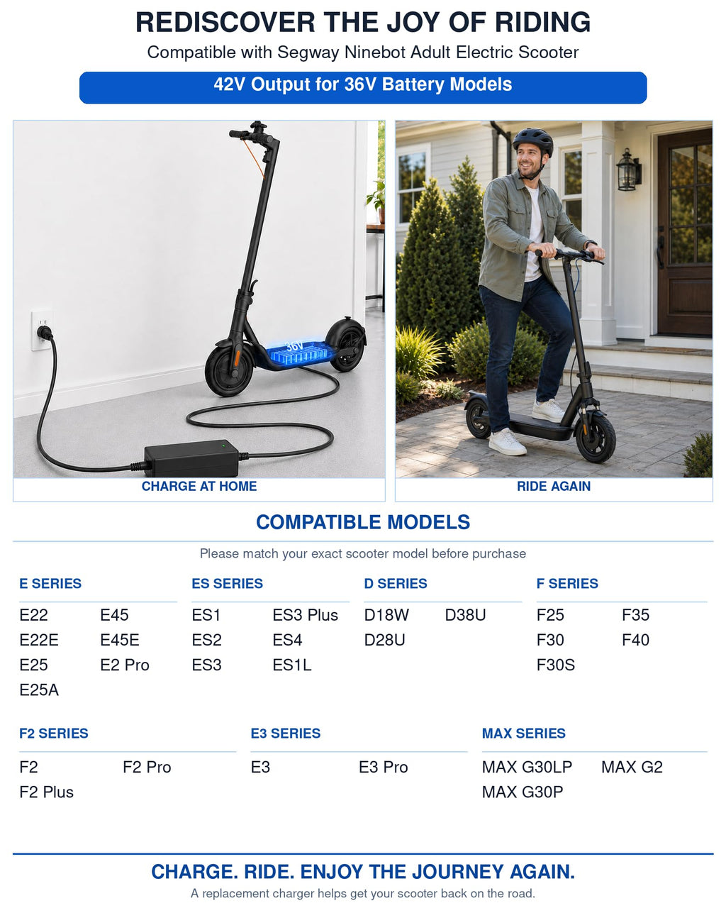 42V 2A Electric Scooter Charger Q799