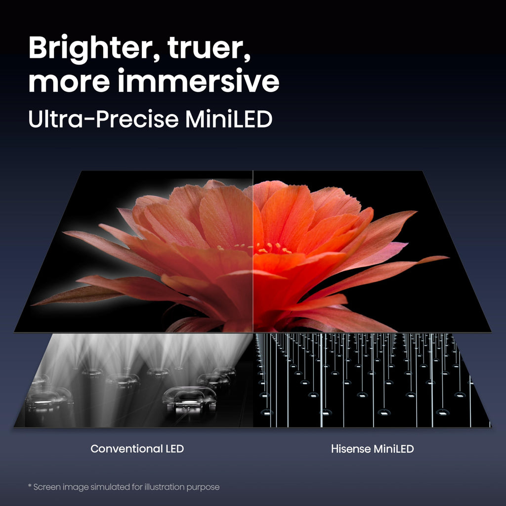 75" Mini-LED ULED 4K UHD Smart Google TV Z5098