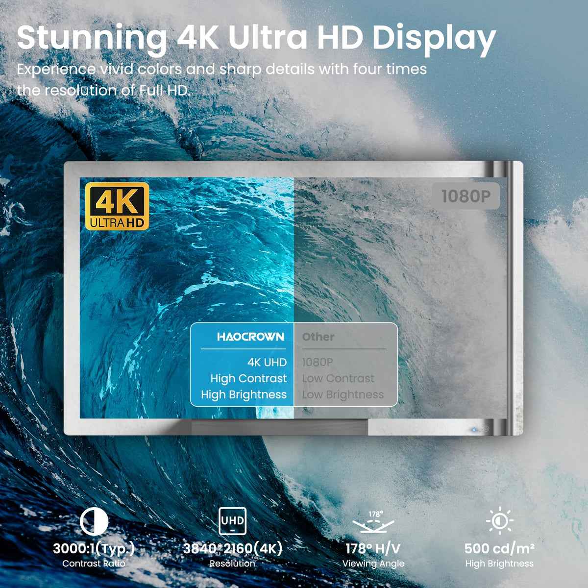 32" 4K Ultra HD Smart Bathroom Mirror TV, IP66 Waterproof, Wall Mounted Y7270