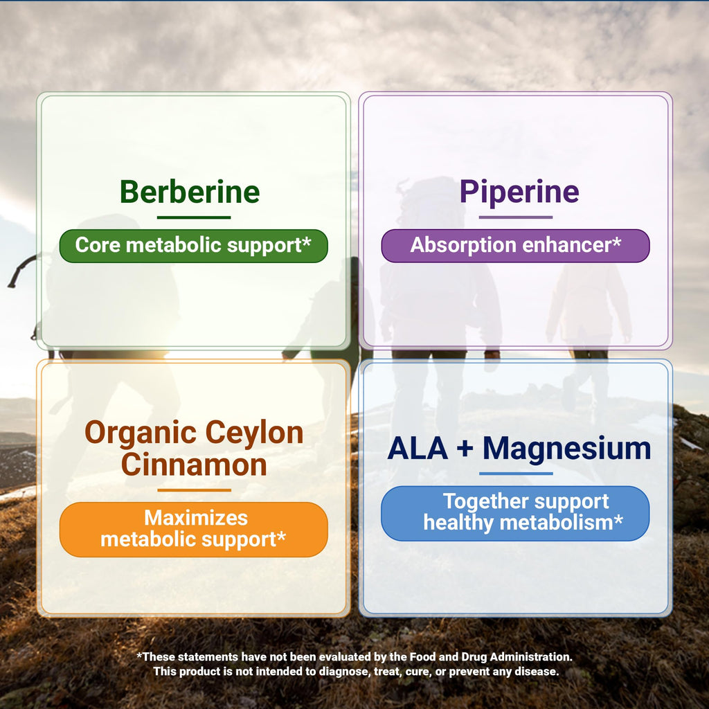 1200 mg Berberine with Ceylon Cinnamon, ALA, Magnesium Glycinate & BioPerine, 60 Capsules M7976