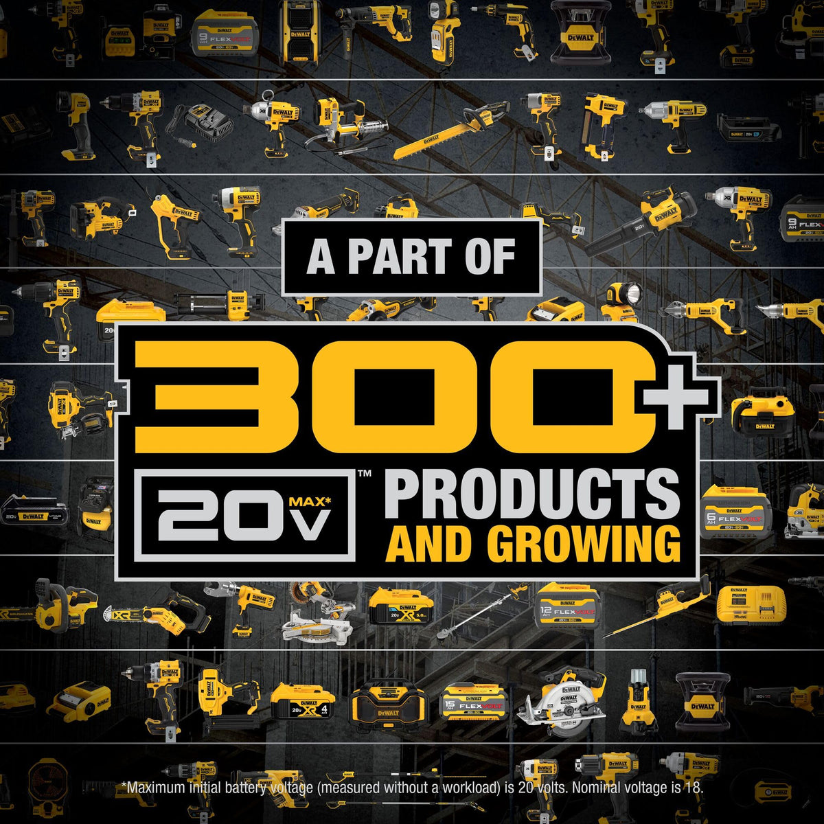 20V Max Cordless Drill Driver Set O490811