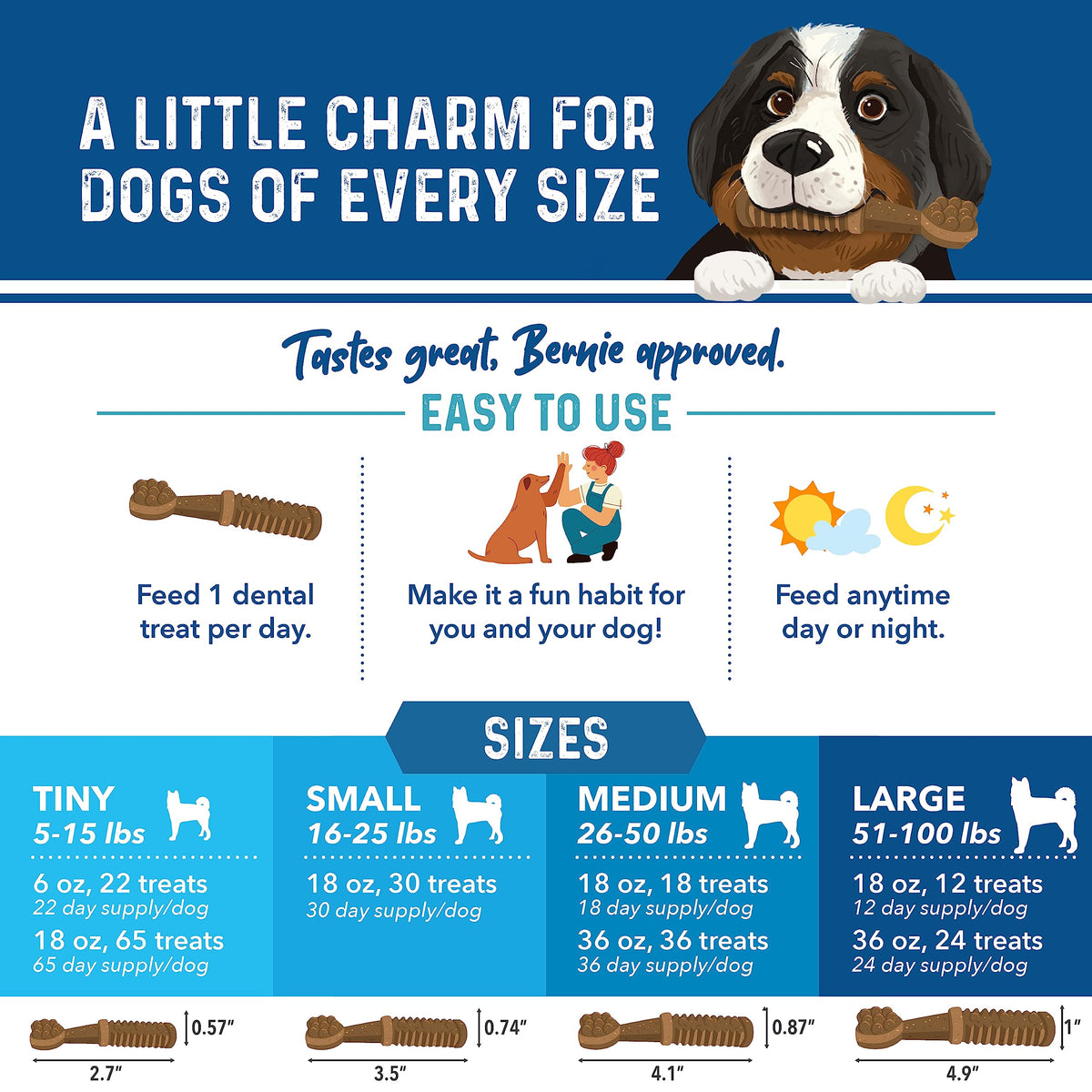 Dog Dental Chews, 24 Ct Q9007
