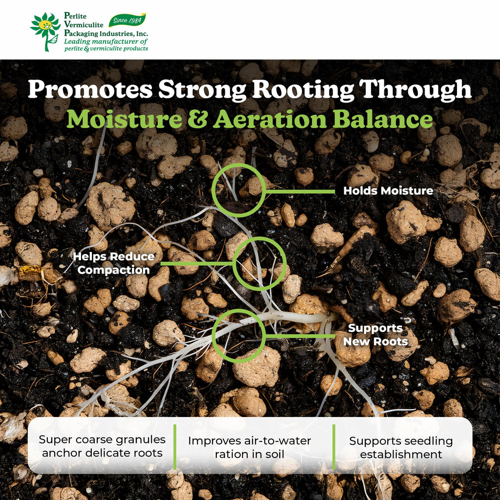 Horticultural Vermiculite 4 Cubic Feet P555414