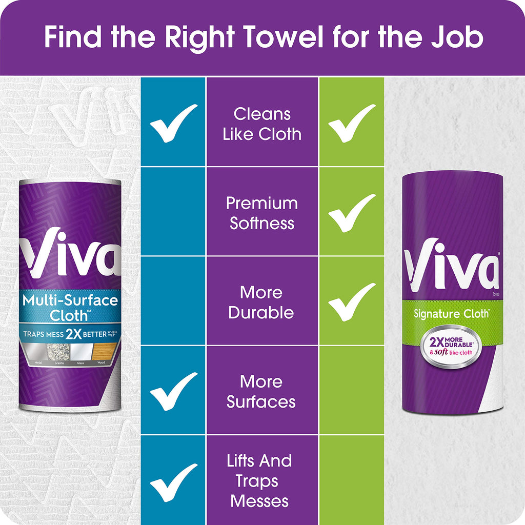 White Paper Towels, 6 Big Rolls X153715
