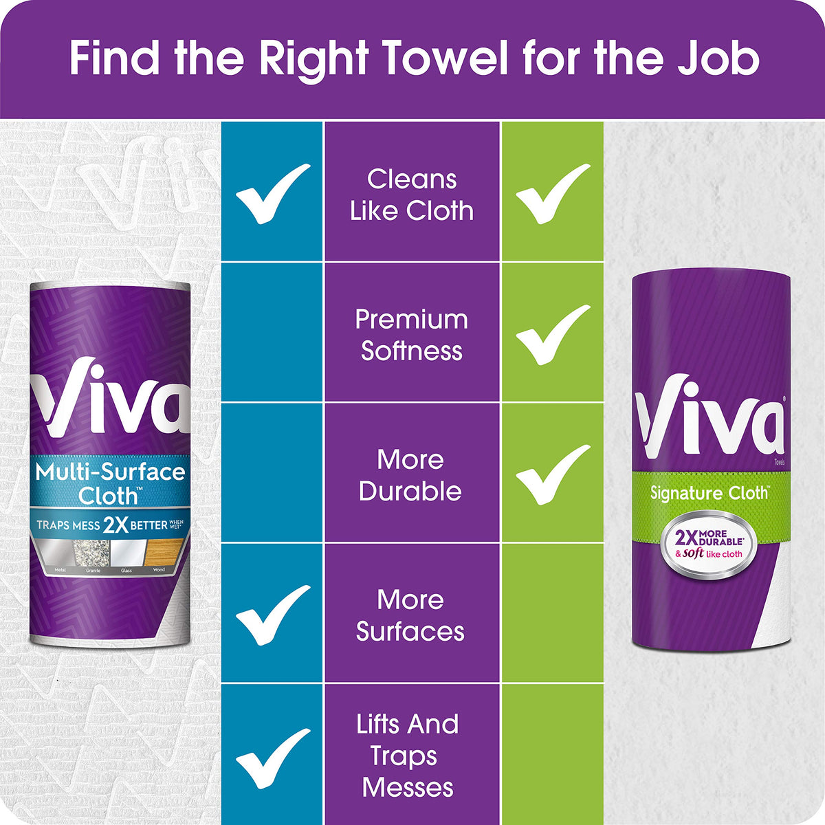 White Paper Towels, 6 Big Rolls X153715